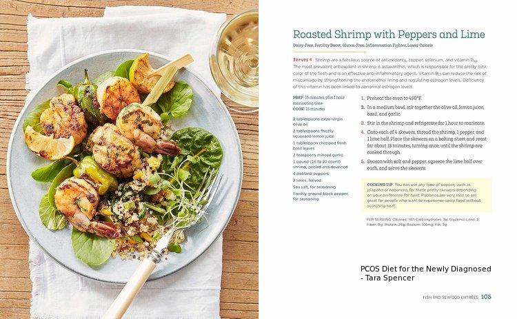 pcos-cookbook